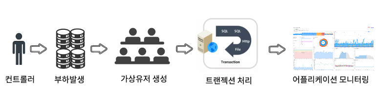 스크린샷 2024-06-11 오후 2.33.27.png