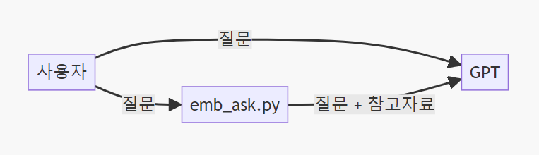 스크린샷 2024-06-25 155615.png