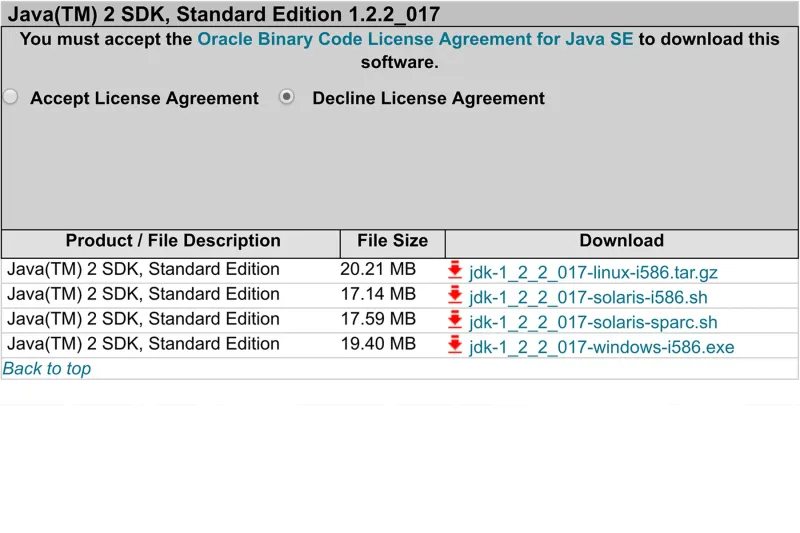 Java 2 SDK, Standard Edition ダウンロードページ