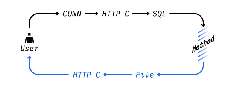 apm_understanding_3.webp