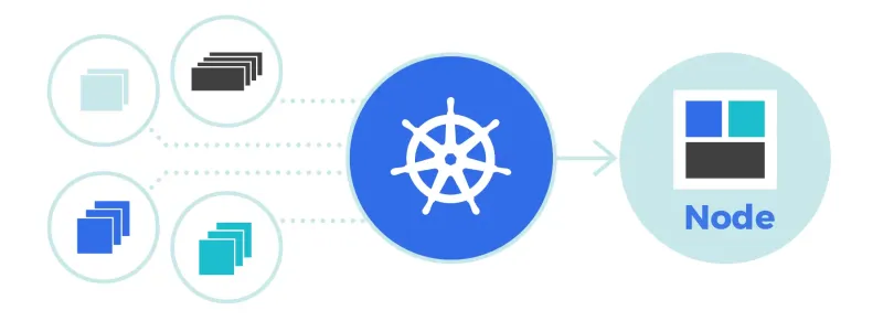 kubernetes.webp