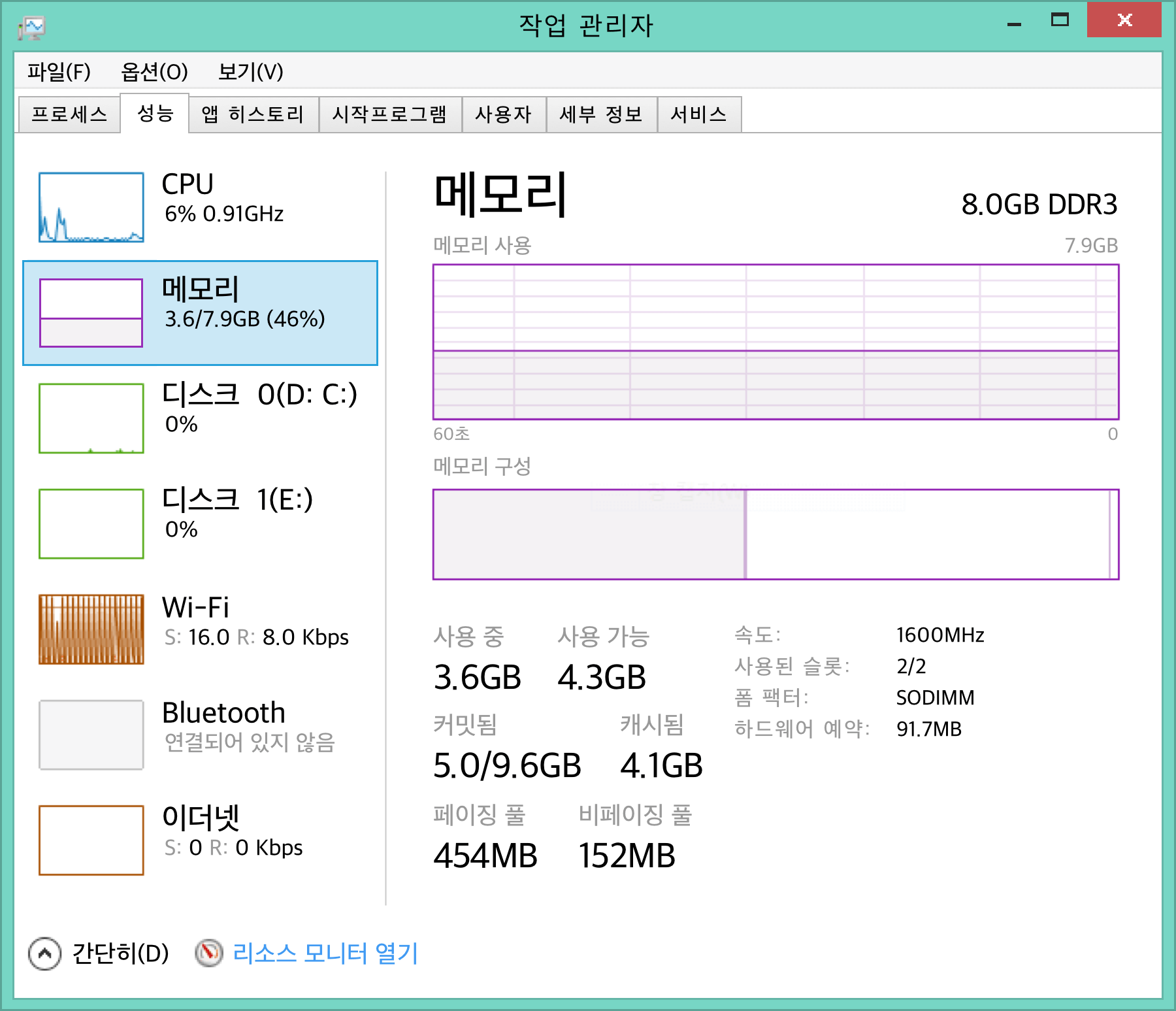 windows_memory_monitoring