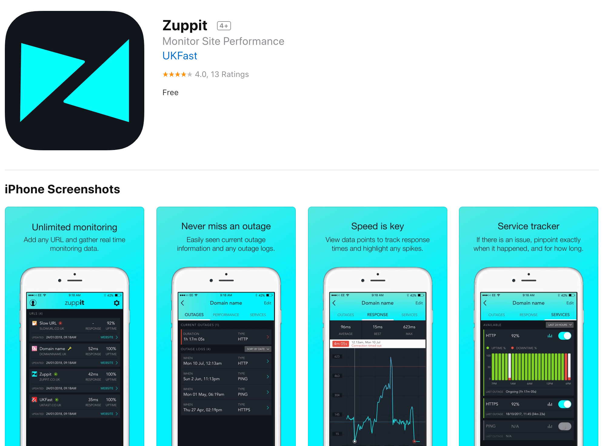 zuppit_app